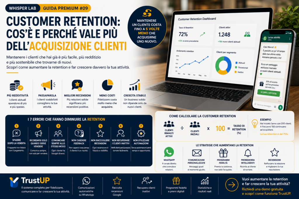 customer retention