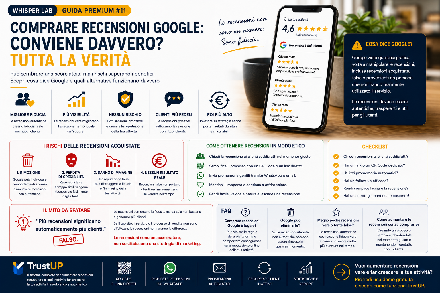 comprare recensioni Google
